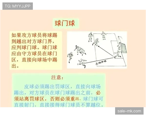 门将规则详解:限制触球范围与违规判罚标准解析 门将规则详解:限制触球范围与违规判罚标准解析