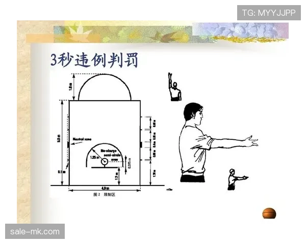 三秒区规则解析：进攻方在禁区内停留超时如何判罚？