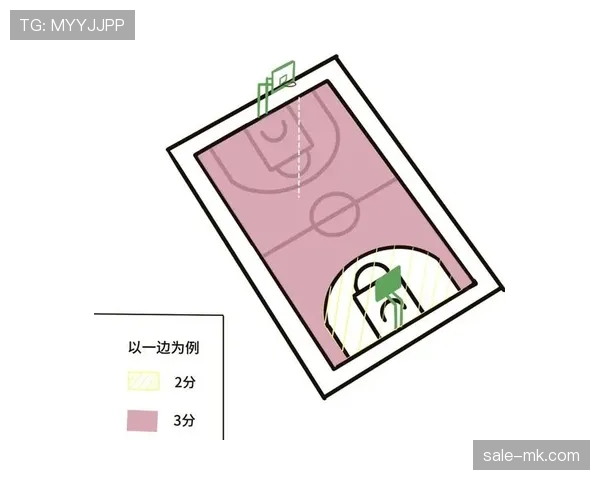 如何理解和遵守持球规则：篮球新手必看的基础知识点