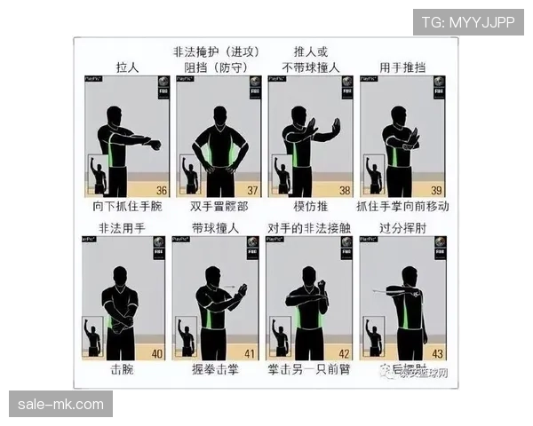 篮球比赛中的24秒违例是怎么回事?新手必懂的规则解析 篮球比赛中的24秒违例是怎么回事?新手必懂的规则解析