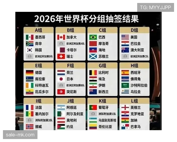 伊拉克队2026世界杯预选赛突围可能性分析 亚洲区竞争格局与关键战役前瞻